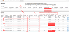 spark on yarn web UI