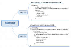JQuery之选择集过滤