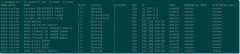 部署kubernetes1.16.3