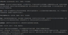 web前端图片优化的问题