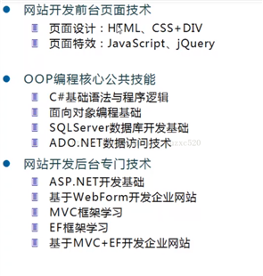 技术图片