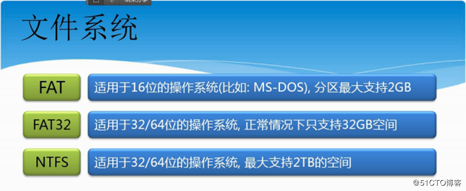 server 08 R2  NTFS 文件系统， 管理用户和组
