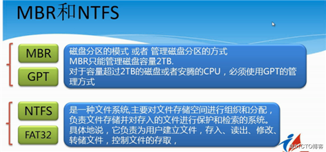 server 08 R2  NTFS 文件系统， 管理用户和组