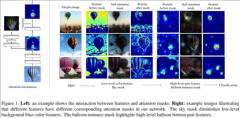 Residual Attention Network for Image Classification