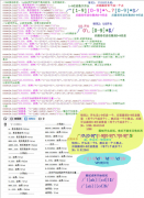 JS验证正数字，正则的一种正数规则1