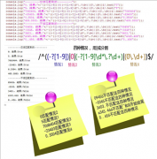 JS正则验证数字格式2