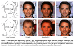 CSAGAN：LinesToFacePhoto: Face Photo Generation from Lines wi