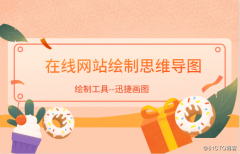 如何画思维导图？利用在线网站绘制思维导图怎样操作