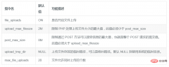 PHP上传文件和下载