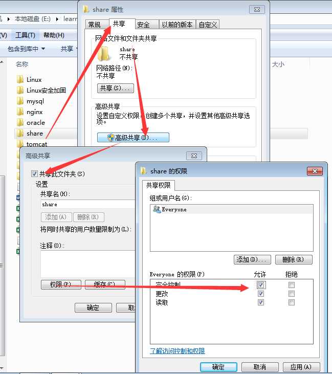 技术图片