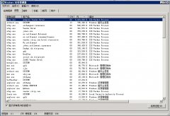 通过PerformanceCounter实现Process的Cpu占用率以及GC占用监控