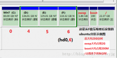 win7下硬盘安装ubuntu13.10（一定能成功安装）