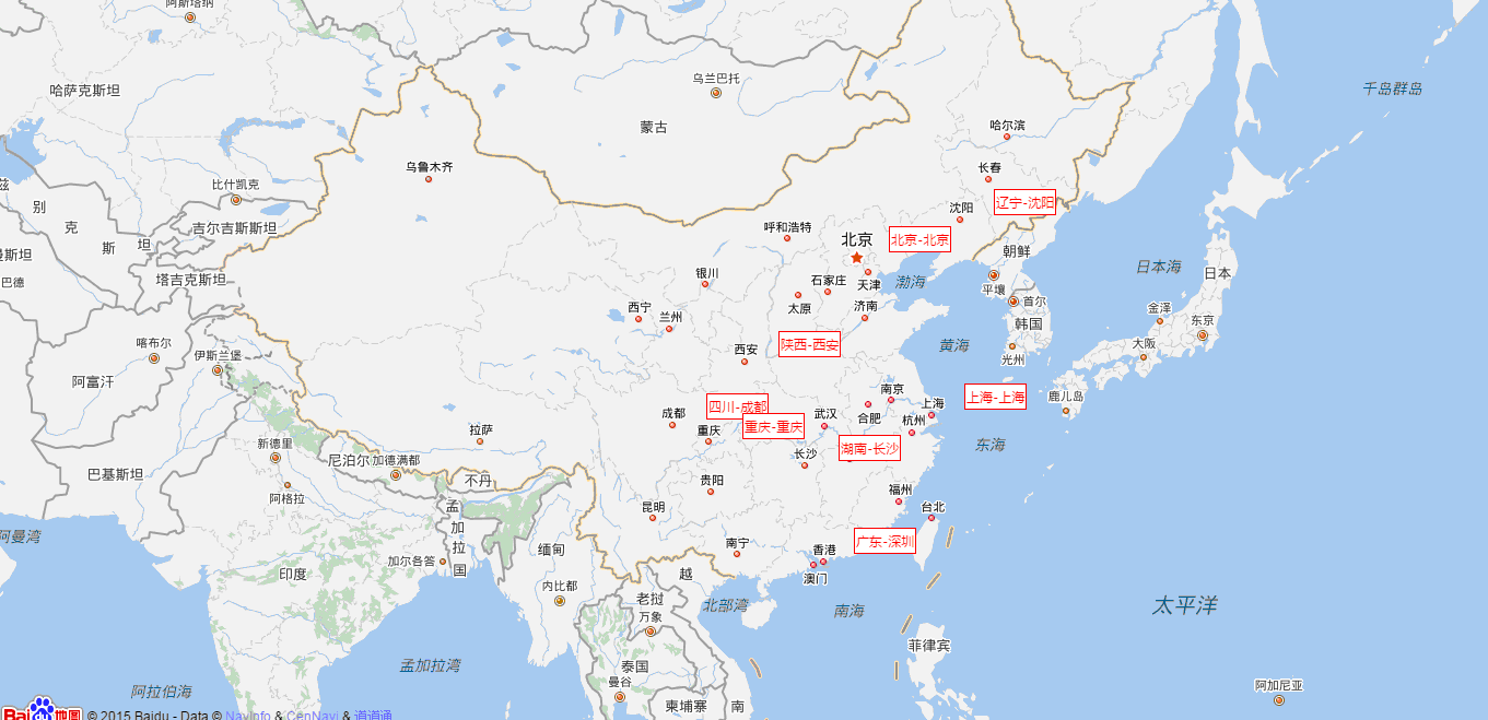 技术分享