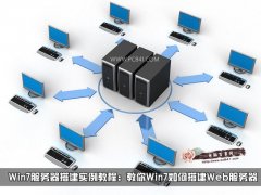 Win7服务器搭建实例教程：教你Win7如何搭建Web服务器【转载】