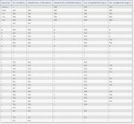 Which Uri Encoding method should i use in C#/.net?