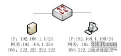 文件共享服务器搭建