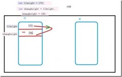 第二章 深入 C# 数据类型