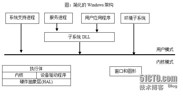wKioL1WKtPmjeYDIAADblneGDZ8370.jpg