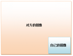 C#录制视频聊天